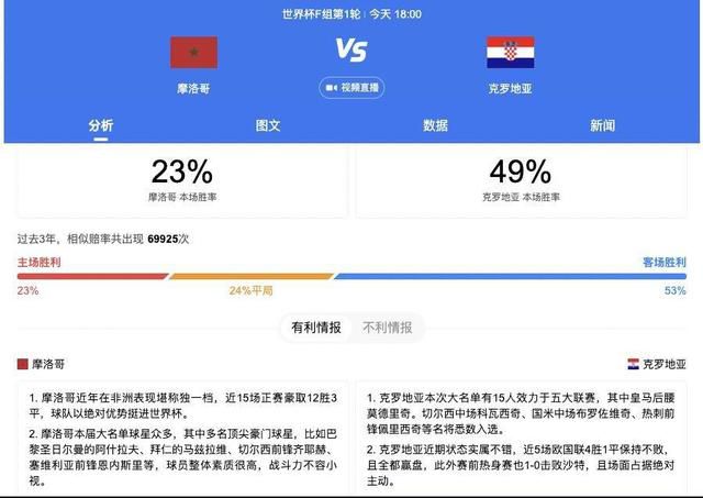 上轮英联杯，切尔西在主场2-0轻取布莱克本，球队顺利晋级本轮。